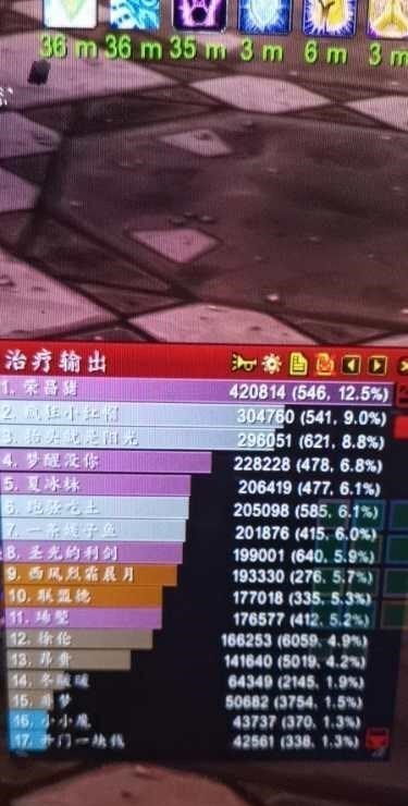 2025年传奇私服首选类型曝光，3大黑马版本实测避坑指南