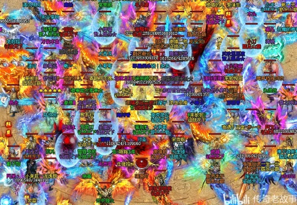 热血沙城传奇2025最新打金攻略，实测日入300+的隐藏地图与职业组合