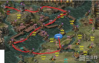 雅典传奇还在乱升建筑？这套2025年最新发展路线图让你3周进前百