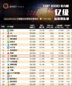 2025年最新游戏网站大全，这15个平台为何让3亿玩家连夜收藏？