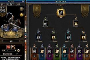 DNF黑暗骑士2025版本自救指南，时空斩秒伤破亿实战组合与奥兹玛摸金思路