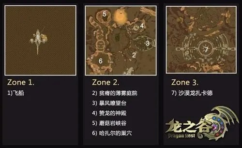 龙之谷海龙巢穴攻略，7大职业配置+12个团灭点破解法