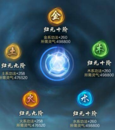 2025修仙科技流7天速成，零氪金渡劫攻略与灵石最大化秘籍