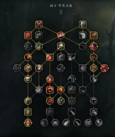 武器战PVP天赋怎么点？2025竞技场高分段天赋配置与实战案例揭秘