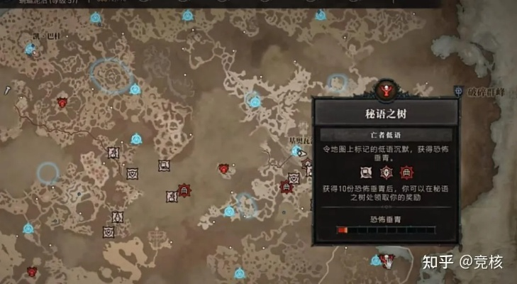 暗黑4第二赛季打金绝密，破解MF机制+高效刷图路线3小时破亿