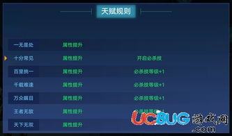 2025绝世小芊终极攻略，3天满好感+全结局解锁的隐藏机制