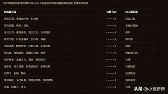 2025最新征服私服怎么选？内行人揭秘3大生死标准