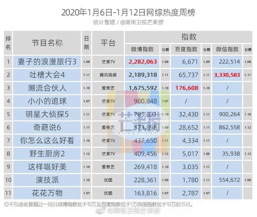 2025老玩家回归活动绝密档案，3大高召回率机制+大厂隐藏玩法，错过这波再等一年！
