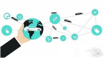 2025实测数据，这3个隐藏金矿区让你的效率翻倍