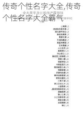 2025传奇家族名字绝版大全，霸气古风符号流秒批内部代码