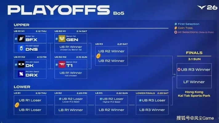 hery类型到底是什么？2025年最新实战机制与配队策略全拆解