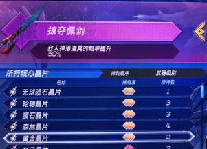 天子峰攻略2025，单刷速刷全机制详解，藏剑天策效率极限打法