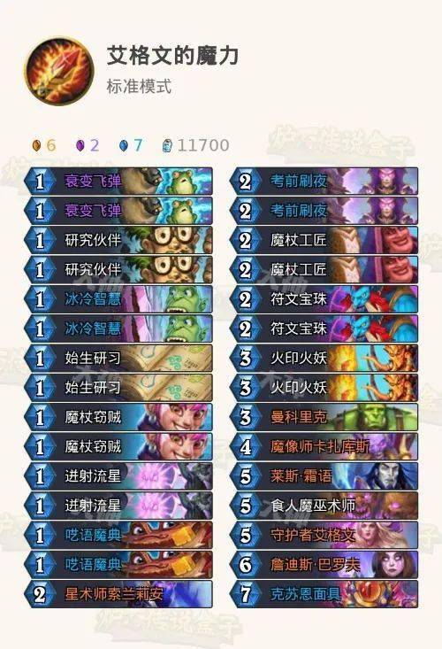 大副克拉兹全坐标揭秘，2025最新刷新机制+必掉玩具+速刷路线，3分钟搞定稀有精英