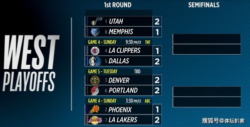 从Red Dead到新兴黑马，2025年狂野西部类型游戏生存法则与进阶攻略