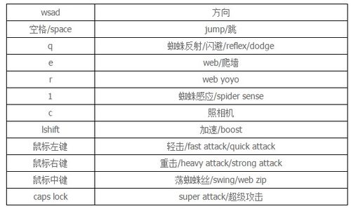 2025年十大联机单机游戏终极清单，宿舍开黑/情侣联机/家庭娱乐全场景解决方案