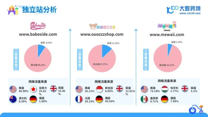 2025年最新！幼儿游戏网避坑指南，3-6岁分龄筛选策略