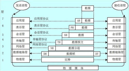 2026年3D数字女友选型全攻略，从视觉定制到情感算法的实战手册