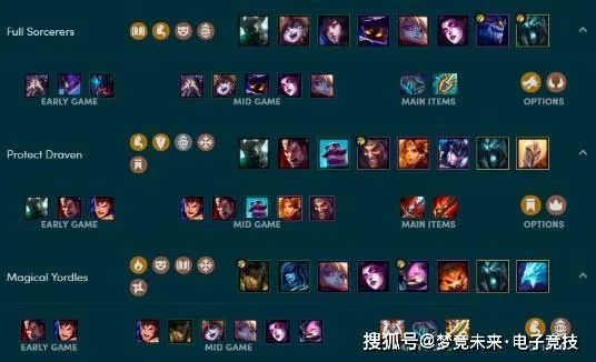 云顶之弈14.7版本隐藏答案，这套非主流阵容竟能碾压T0？实测数据曝光