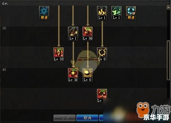 DNF爆破刷图加点2025终极指南，从新手到竞速大神的核心代码解析