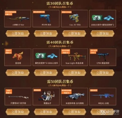 一、2025年CF打折活动类型暗改全图谱