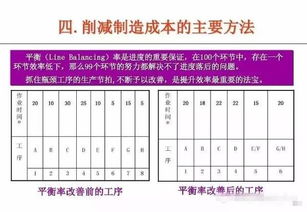 还在瞎洗装备？暗黑2洗亮金/蓝装核心算法与成本收益深度拆解