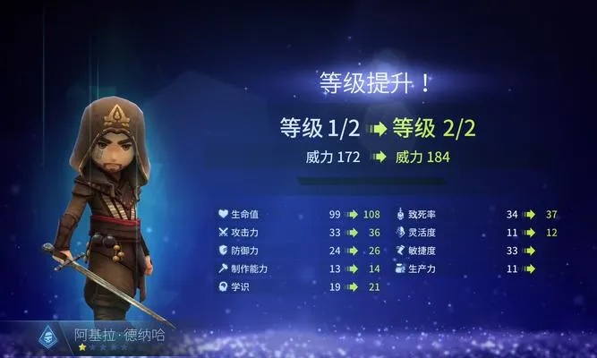 温柔刺客总被发现的真相，2025潜行机制深度拆解与7大关卡实战路线