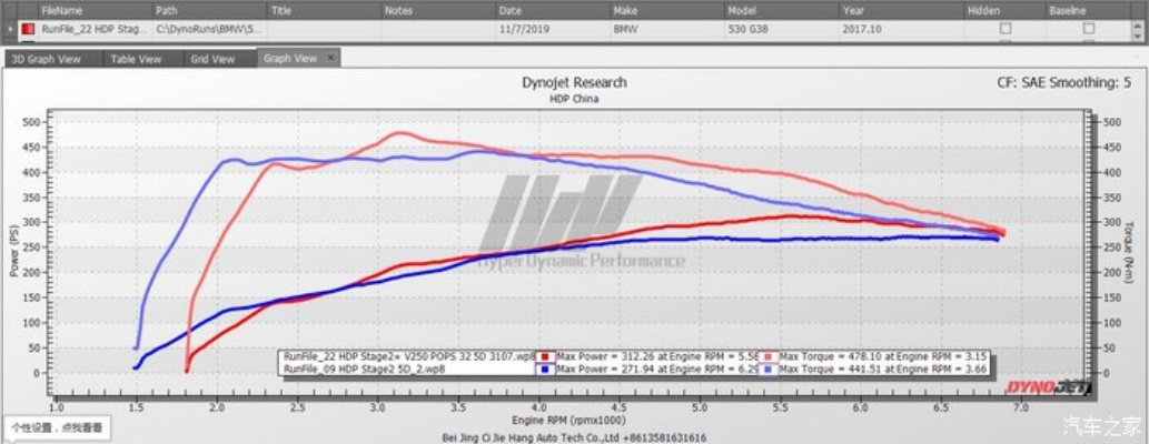 赛马竞技游戏马具网黑话破译，速度阈值与耐力曲线实战解析