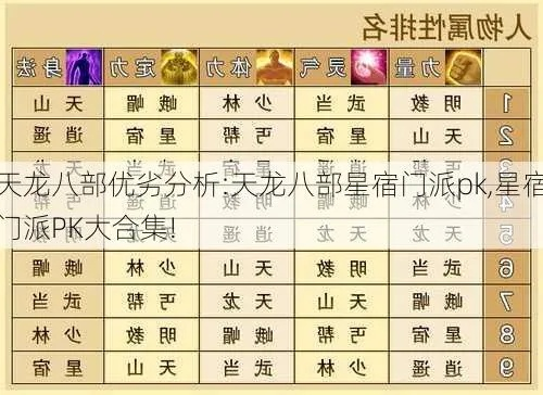 星宿派2025终极攻略，毒系控场流派的三大致命误区与破解之道