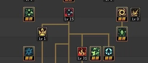 DNF公会卡属性配装黑科技，高玩不愿透露的3大核心法则