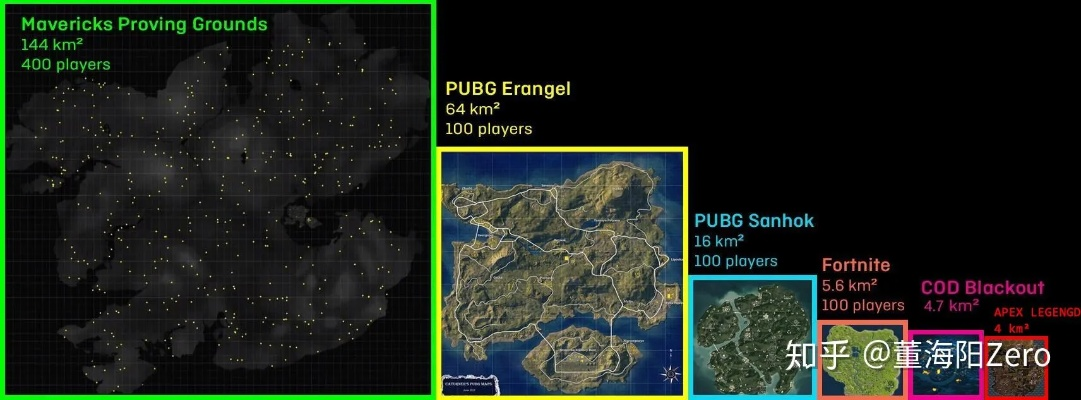 2025年RPG地图设计绝密，5个让玩家沉迷200小时的关卡架构公式