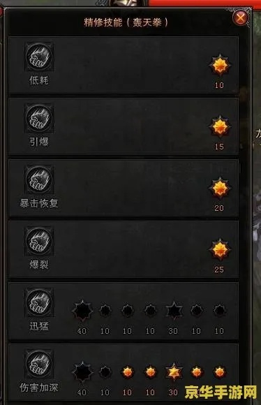 2025拳猴加点绝密档案，三大流派实战破译与天赋重构指南