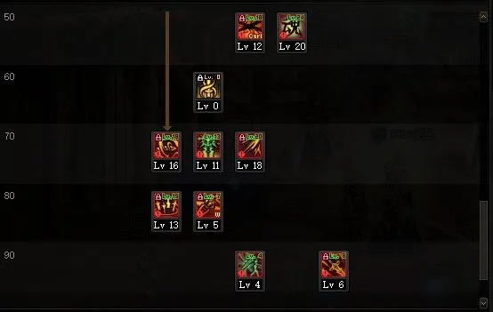 剑豪二觉加点还在纠结？2025团本向秒伤最大化方案与TP分配绝密门道