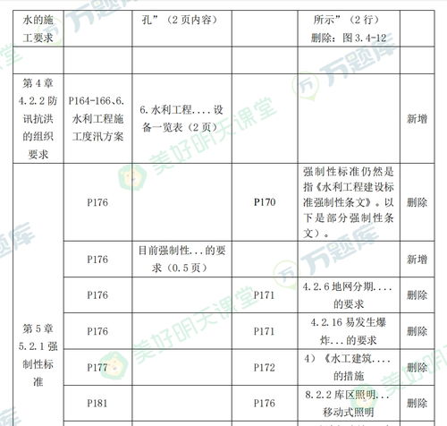 2025单机大全中文版下载终极清单，安全渠道+实测避坑指南
