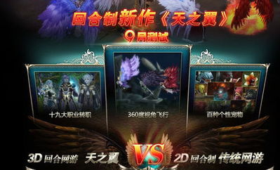 从像素到粒子，3D网游的进化论