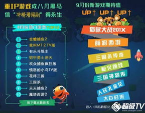 2025年色mm小游戏爆款密码，3大变现策略与7个玩家留存陷阱揭秘