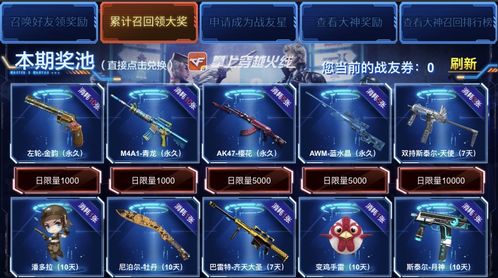 穿越火线号白嫖还是安全买？2025年实测4大渠道+防骗终极指南