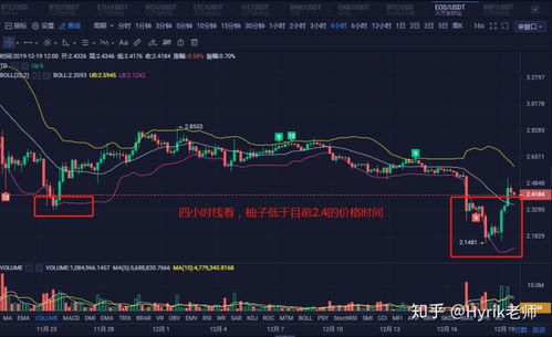 暴能特区卡分困局破解，高玩都在用的5个反制策略