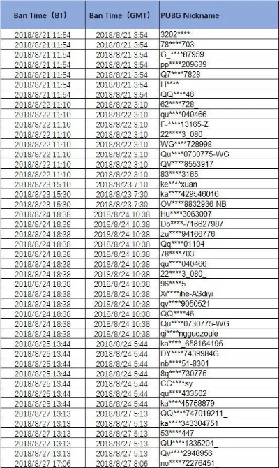 传神脱机挂2025年还能用吗？实测3大防封策略与封号率数据揭秘