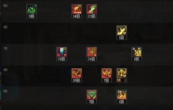 2025圣骑士觉醒玩法大变天！审判辅助双流派加点装备终极指南