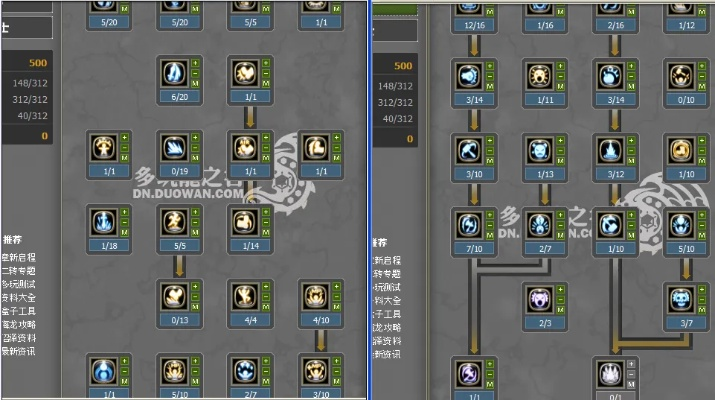 龙之谷战神刷图加点2025，3套版本答案+数据实测，告别瞎点！