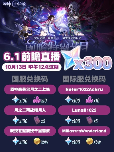 原神3.6前瞻兑换码总错过？2025年实时追踪+秒兑攻略，300原石零失误领取