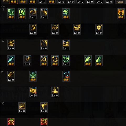 DNF男法师二次觉醒加点2025，全职业SP/TP分配方案与护石符文终极指南