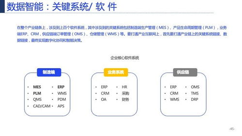 三大流派的底层逻辑与实战表现