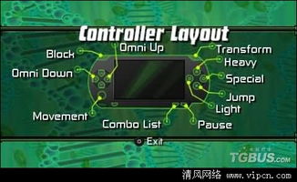 PSP Ben10地球保卫者为什么总卡关？2025终极通关+模拟器优化全攻略