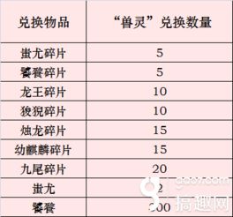 2025年最新版巴封梅通关秘籍，从机制拆解到DPS标准的完整战场手册