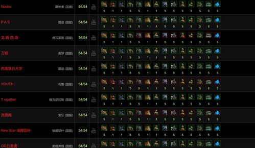 华夏私服类型全解密，2025年最新选服避坑实战指南，老玩家都在用的3大黄金法则