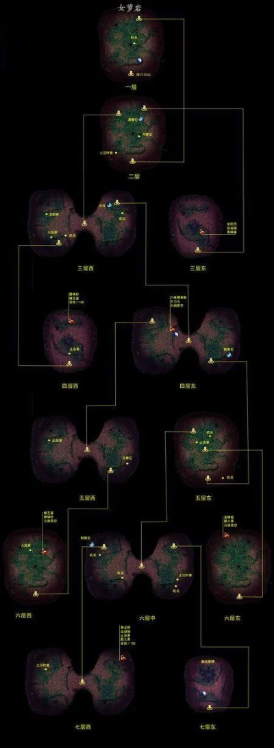 仙剑4战斗系统黑皮书，数据化解析与极限培养路线