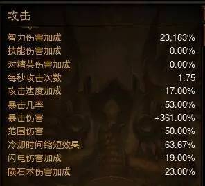 暗黑3赛季初黄金72小时，专业玩家揭秘日入千元的核心套路