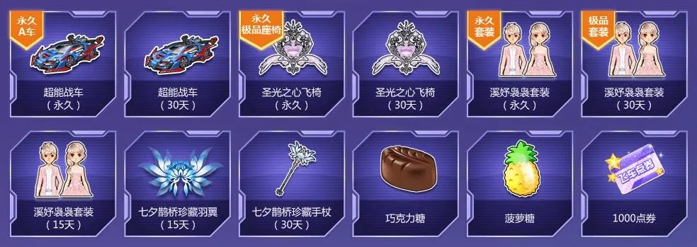 QQ飞车紫钻礼包领取类型揭秘，2025隐藏通道与自动提醒实战指南