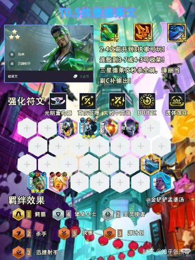 金铲铲之战S14赛季4费卡主C体系全解析，4-2拉8还是4-5拉8？2025年底最新环境答案